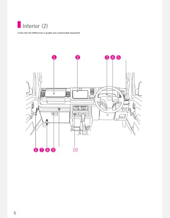 toyota pixis truck 2017-2018 owners manual in english